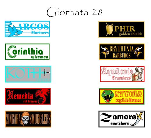 Le gare della prossima giornata