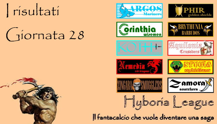 I risultati della ventottesima giornata