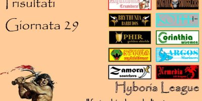 I risultati della ventinovesima giornata