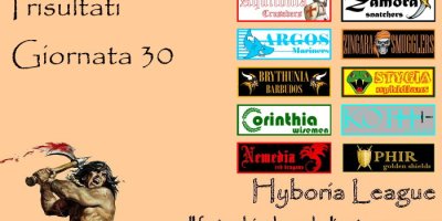 I risultati della trentesima giornata