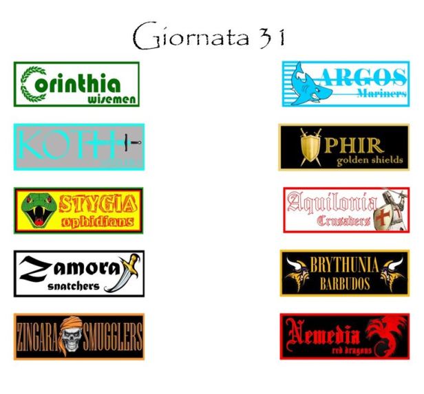 I risultati della prossima giornata