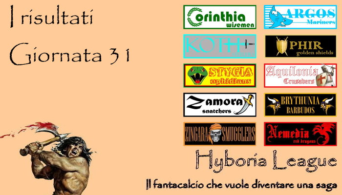 I risultati della trentunesima giornata