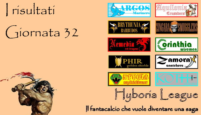 I risultati della trentaduesima giornata