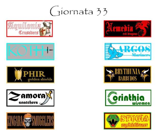 Le gare della prossima giornata