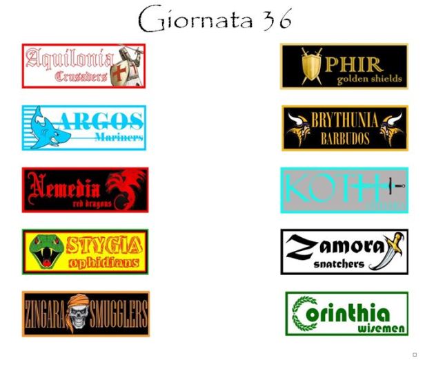 Le partite dell'ultima giornata