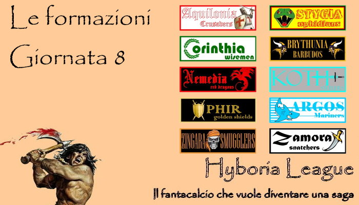 Le formazioni dell'ottava giornata