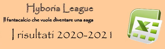 Risultati in excell 2020-2021