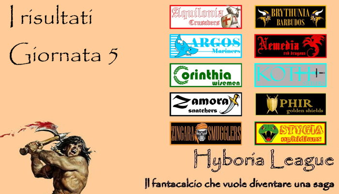 I risultati della quinta giornata