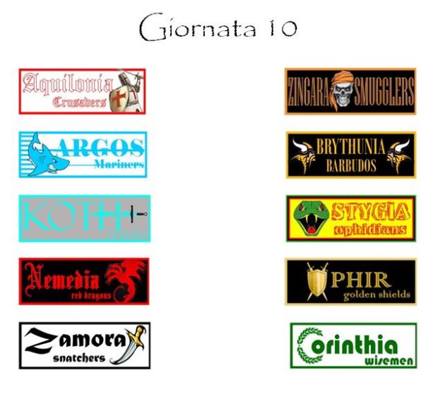 Le sfide della prossima giornata