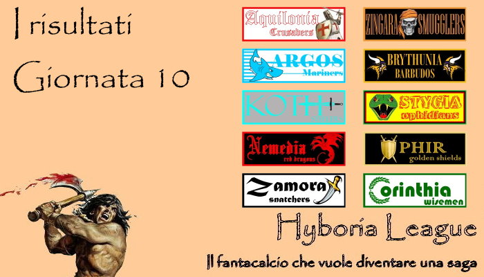 I risultati della decima giornata