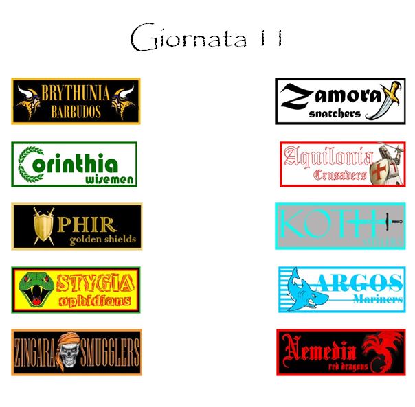 Gli incontri della prossima giornata