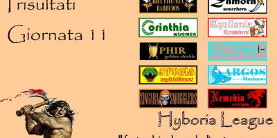 I risultati dell'undicesima giornata