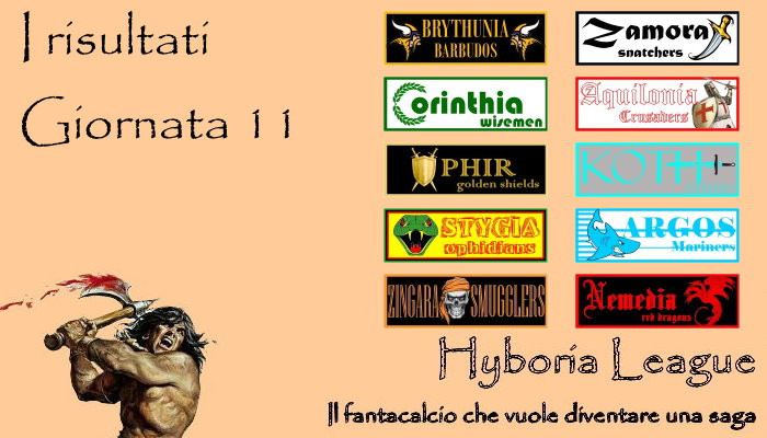 I risultati dell'undicesima giornata