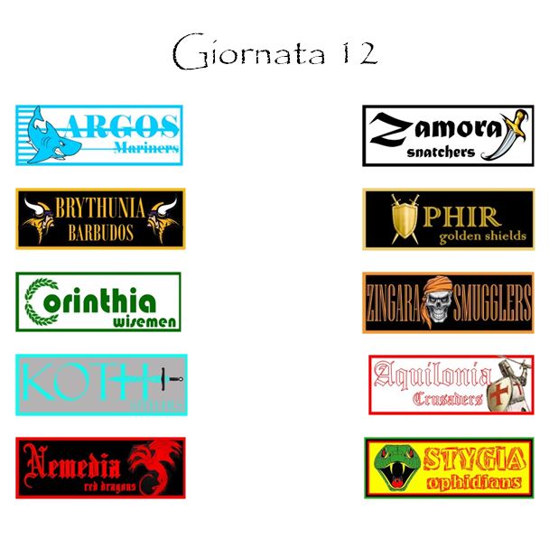 Gli incontri della prossima giornata