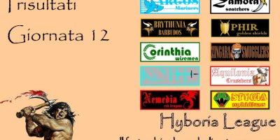 I risultati della dodicesima giornata