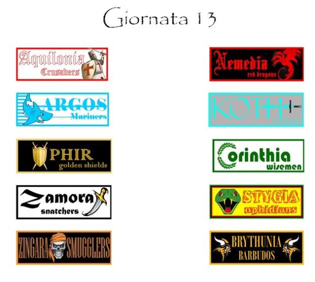 Gli incontri della prossima giornata