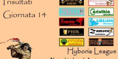 I risultati della quattordicesima giornata