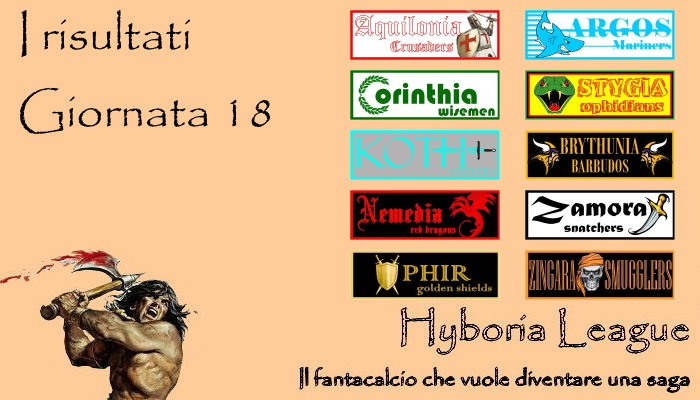 I risultati della diciottesima giornata