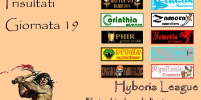 I risultati della diciannovesima giornata