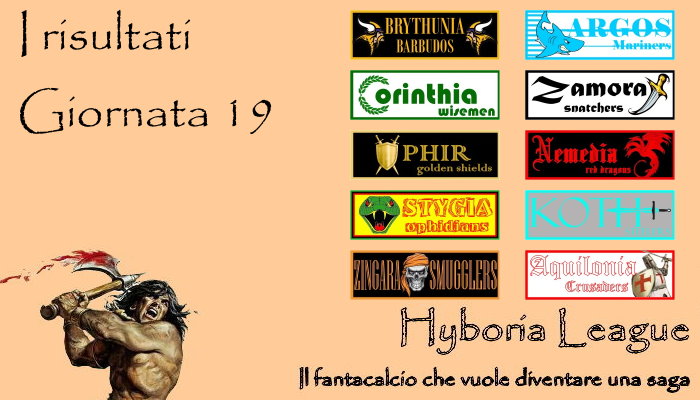 I risultati della diciannovesima giornata