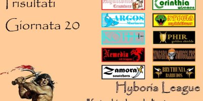 I risultati della ventesima giornata