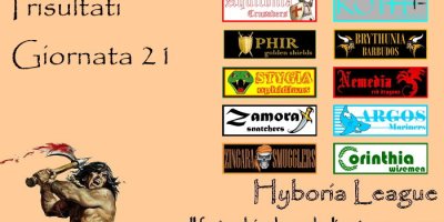 I risultati della ventunesima giornata