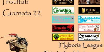 I risultati della ventiduesima giornata