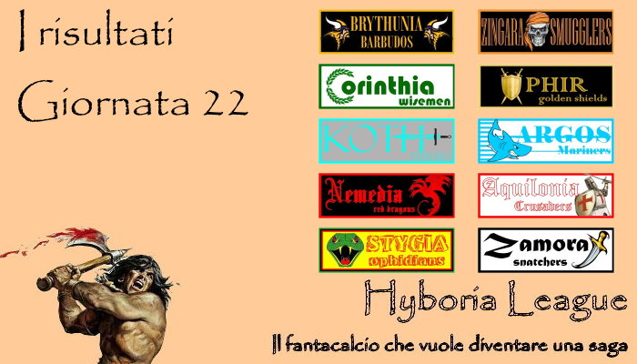 I risultati della ventiduesima giornata