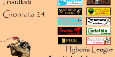 I risultati della ventiquattresima giornata