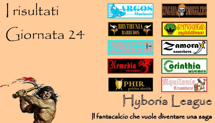 I risultati della ventiquattresima giornata