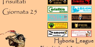 I risultati della venticinquesima giornata