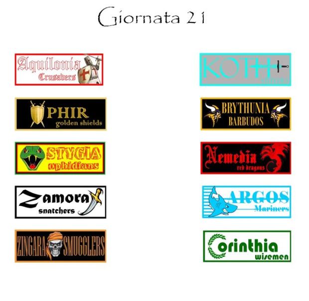 Gli incontri della prossima giornata