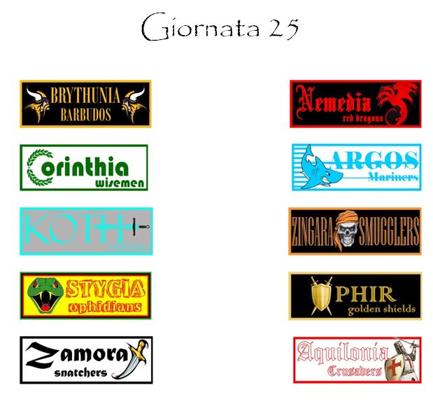 Gli incontri della prossima giornata