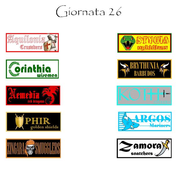 Gli incontri della prossima giornata