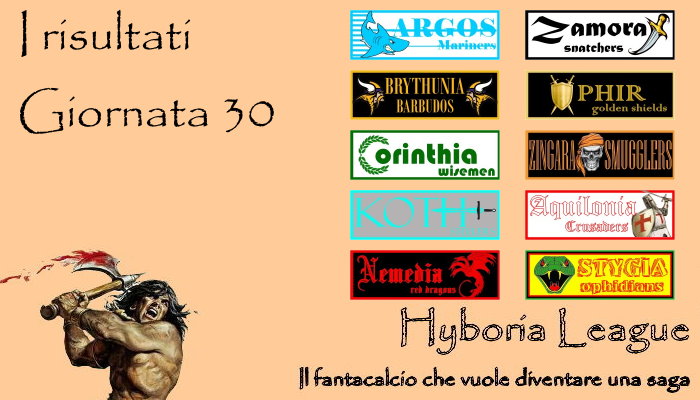 I risultati della trentesima giornata