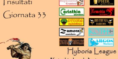 I risultati della trentatreesima giornata