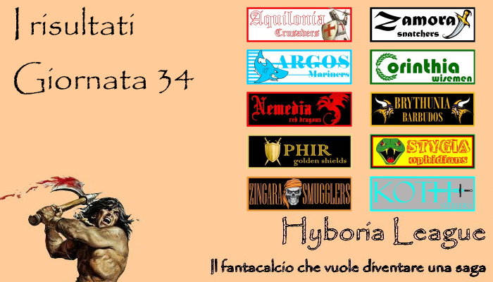 I risultati della trentaquattresima giornata