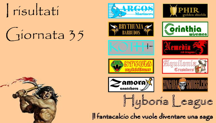 I risultati della trentacinquesima giornata