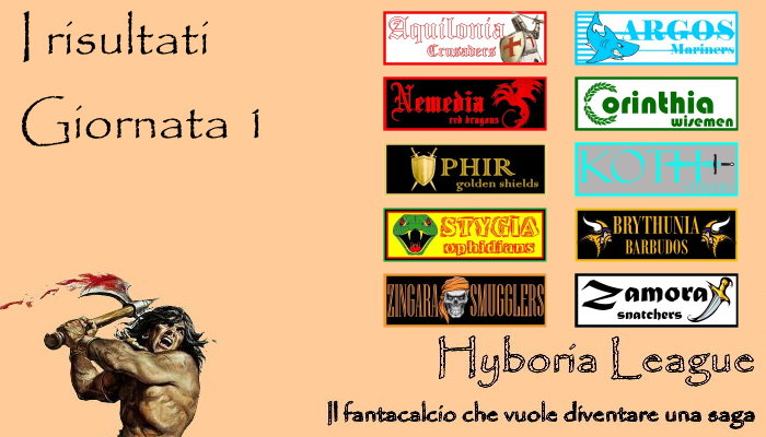 I risultati della prima giornata