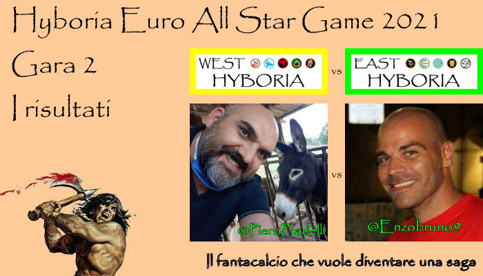 I risultati di Gara 2