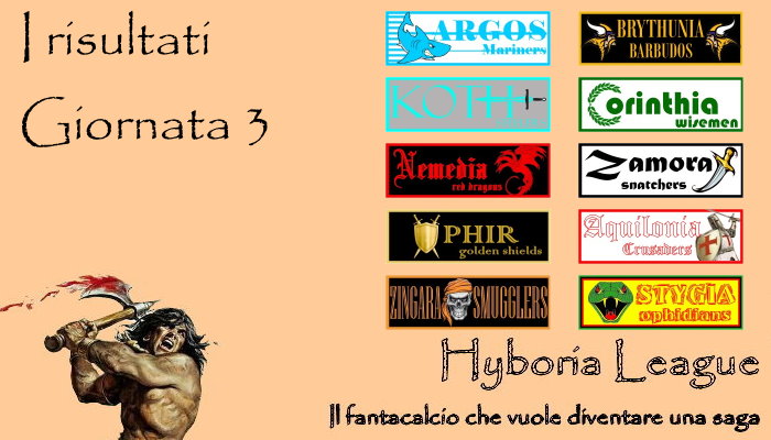 I risultati della terza giornata