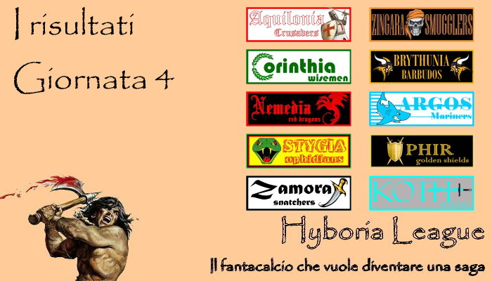 I risultati della quarta giornata