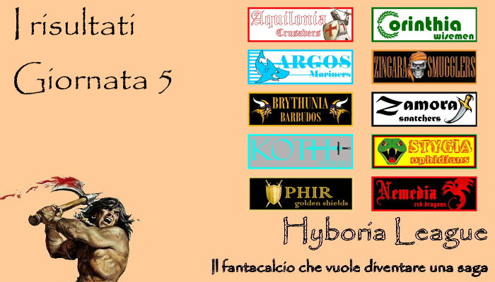 I risultati della quinta giornata