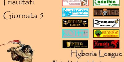 I risultati della quinta giornata