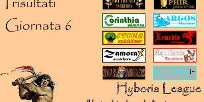 I risultati della sesta giornata