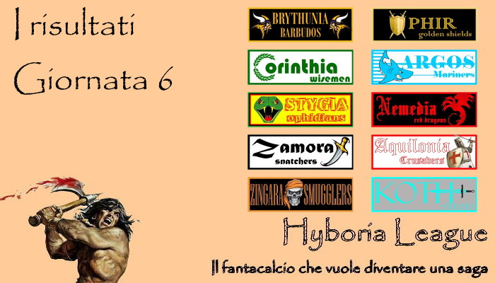 I risultati della sesta giornata