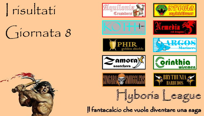 I risultati dell'ottava giornata