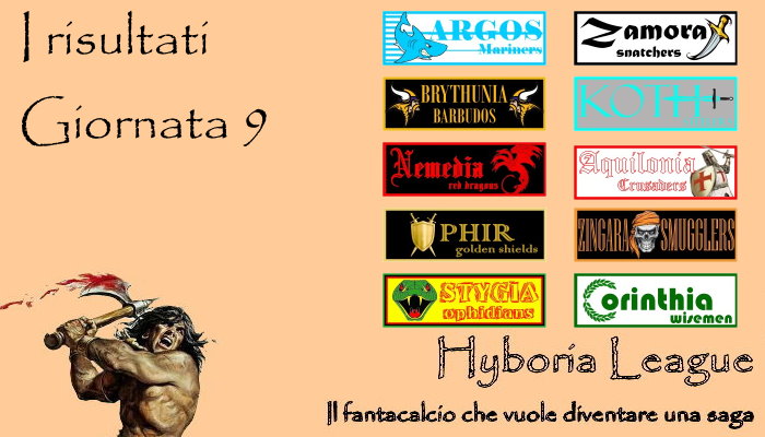 I risultati della nona giornata