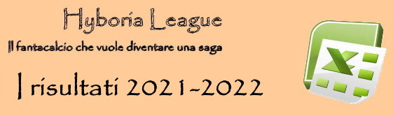 I risultati in excell della stagione 2021-2022