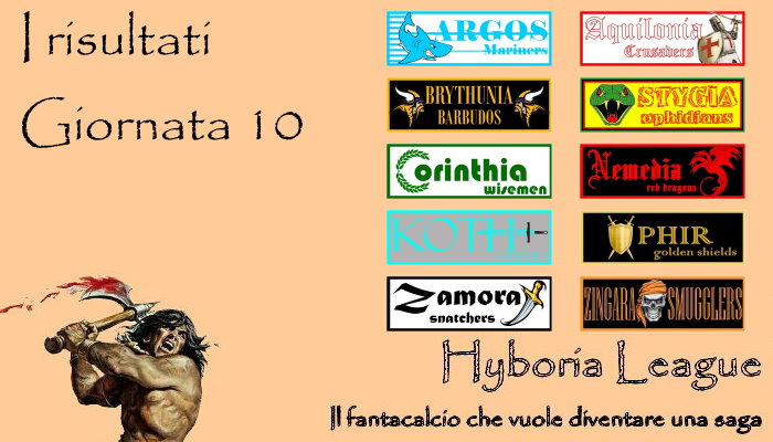 I risultati della decima giornata